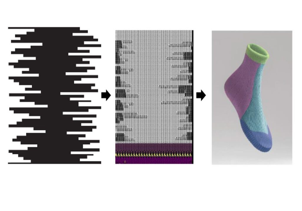 ML generated knitting instructions